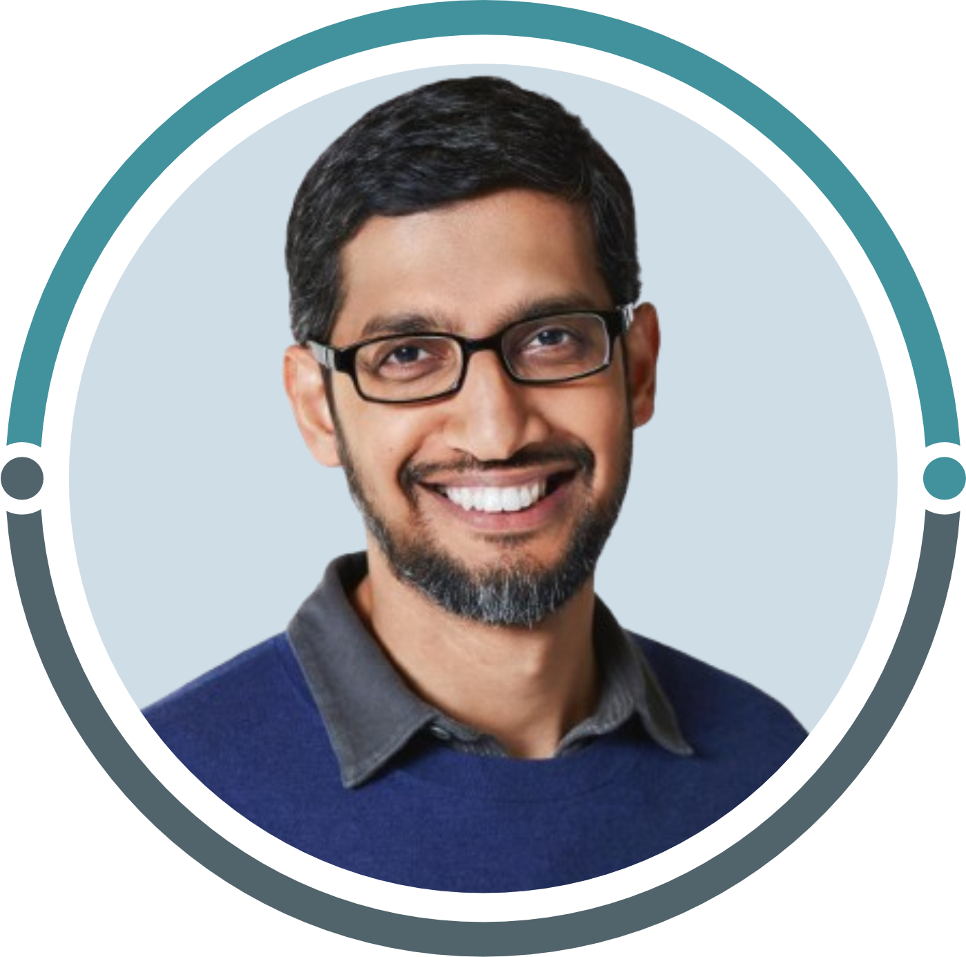 Sundar Pichai